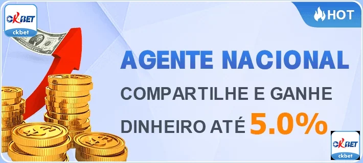 Conheça os melhores bônus em slots - ckbet.com