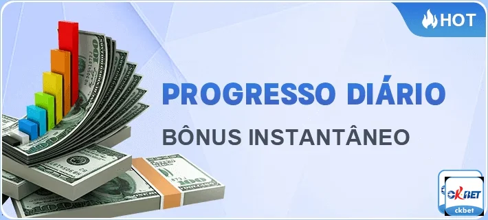 Promoções Exclusivas em Jogos de Slots